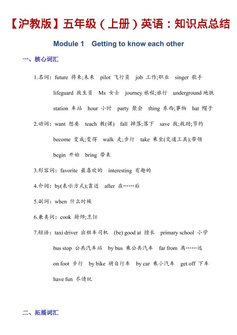 五年级上英语知识点总结《沪教版》-学习网