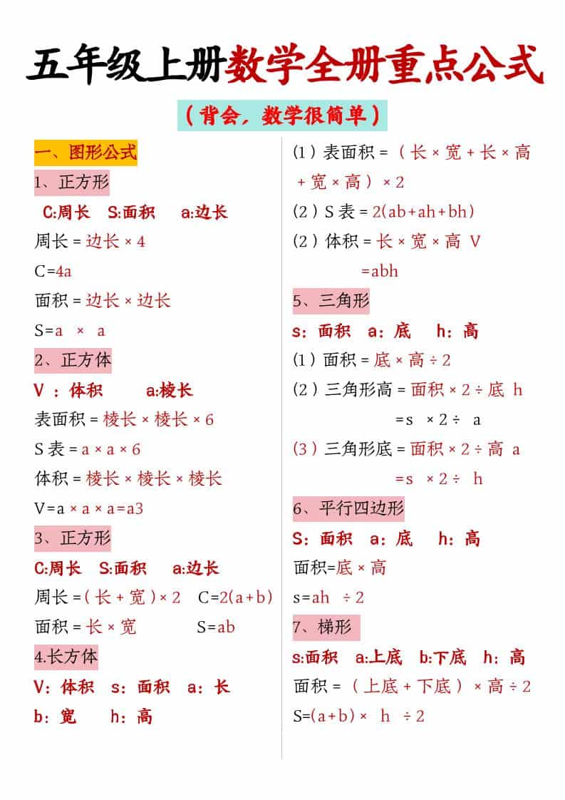 五年级上数学全册重点公式-学习网