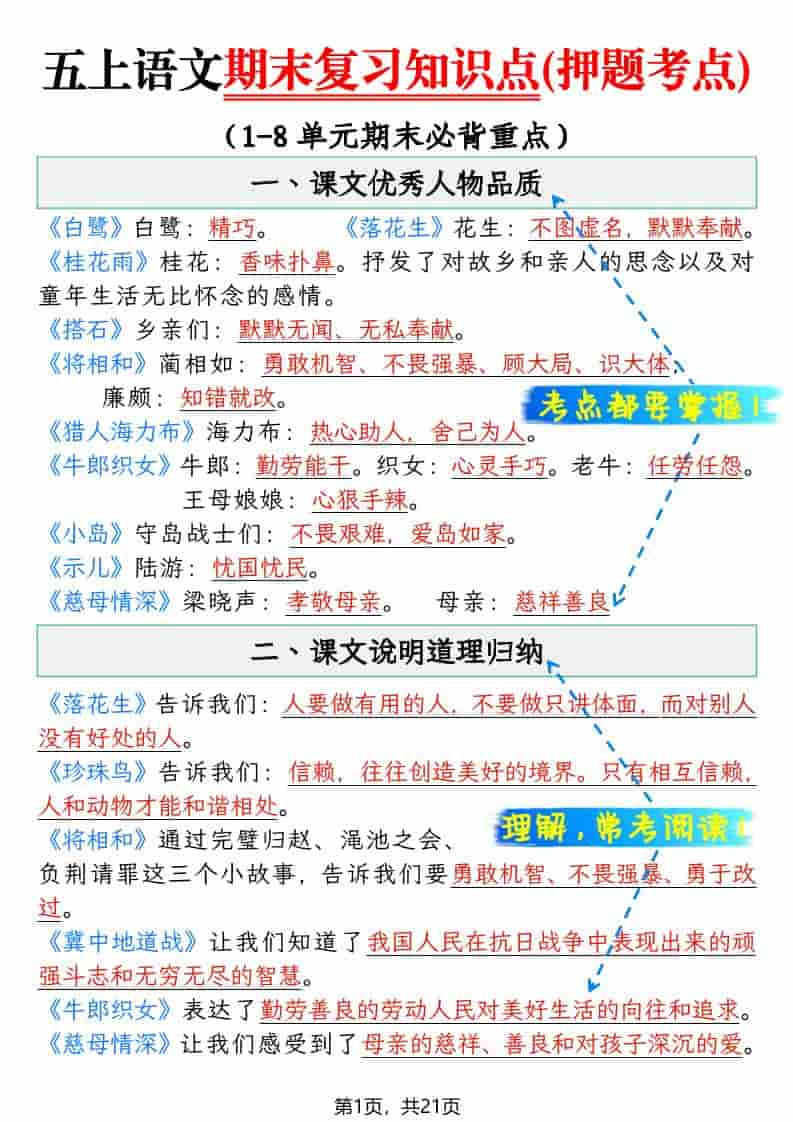 五上语文期末复习知识点(押题考点)-学习网