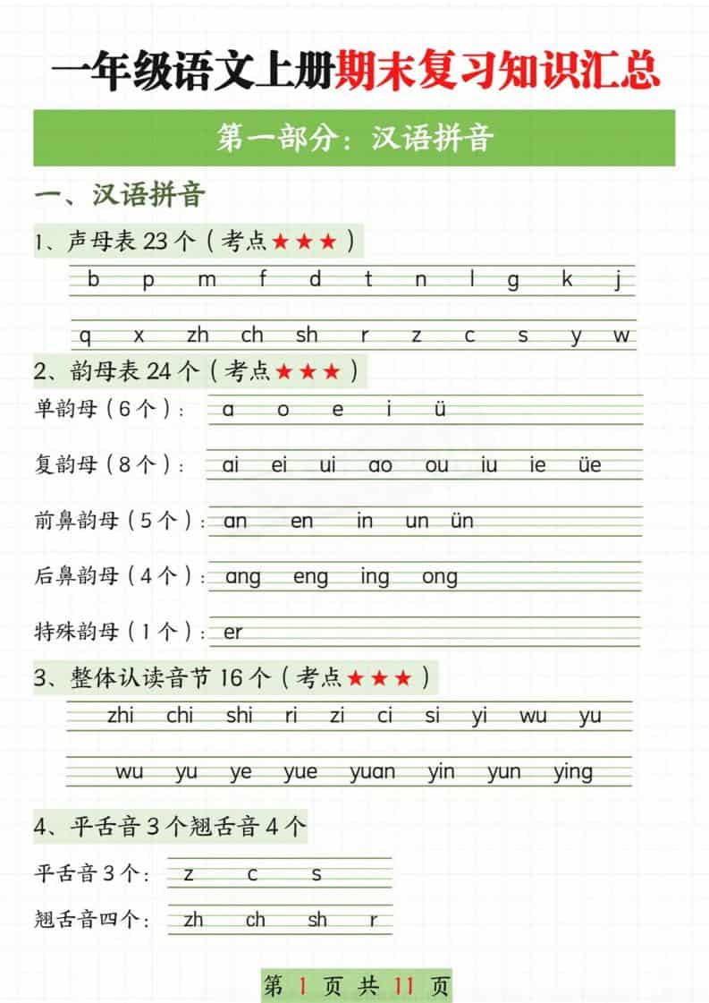 新一上语文期末复习知识汇总11页-学习网