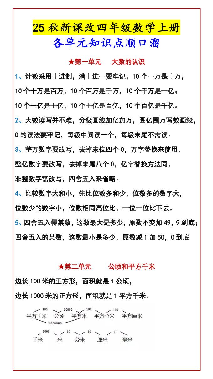 四年级上数学知识点汇总-学习网