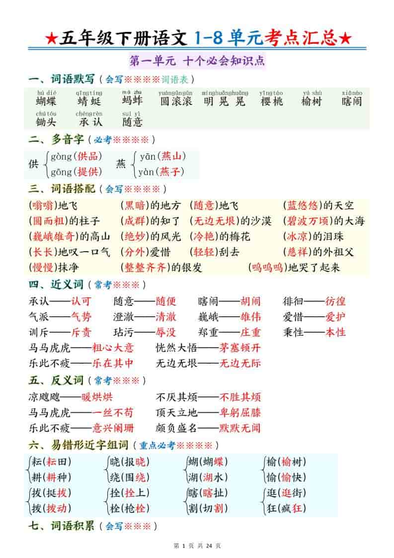 五年级下语文1-8单元考点汇总-学习网
