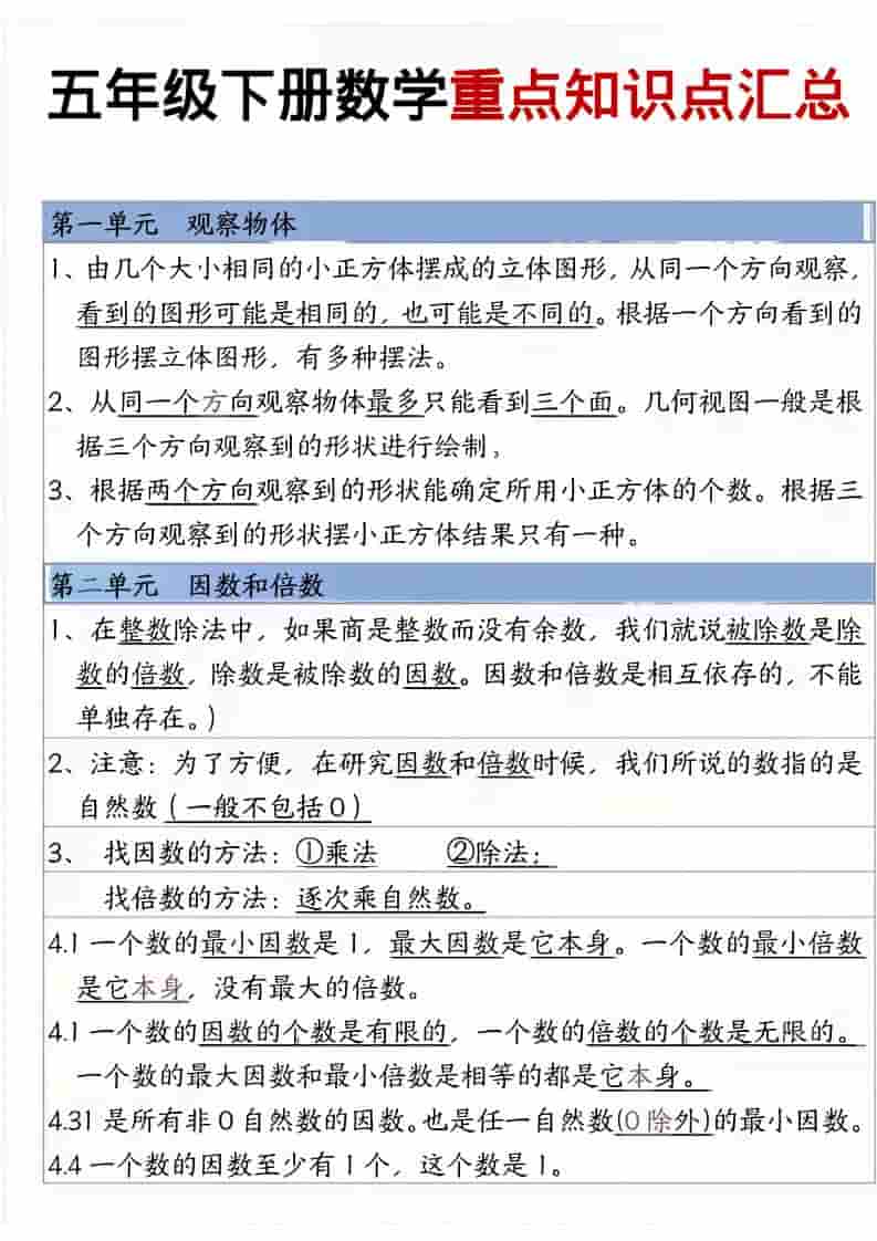 五年级下数学重点知识点汇总-学习网