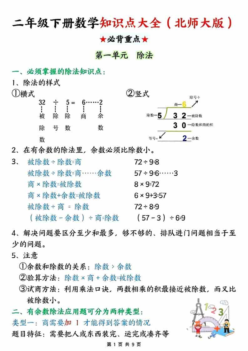 二年级下数学知识点大全.《北师版》-学习网