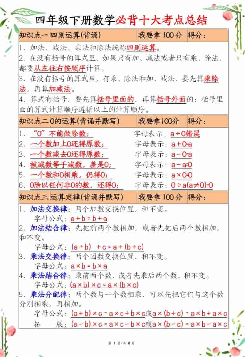 四年级下数学十大必背考点总结 - 学习网-学习网